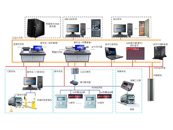 <a href='/zhuandd.htm' class='keys' title='鿴װϵͳϢ' target='_blank'>װϵͳ</a>